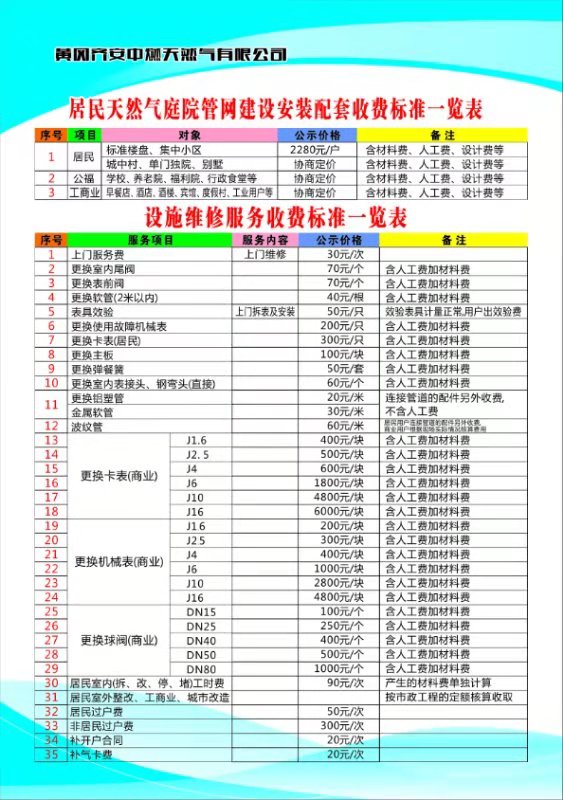 居民天然氣庭院管網(wǎng)建設安裝配套、設施維修服務(wù)收費標準一覽表.jpg